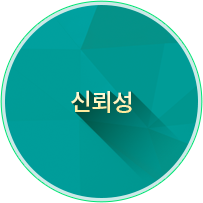 신뢰성